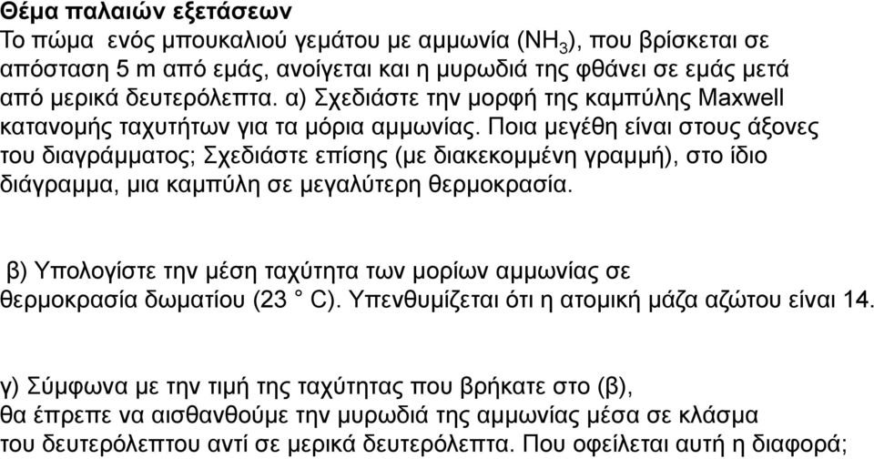 Ποια μεγέθη είναι στους άξονες του διαγράμματος; Σχεδιάστε επίσης (με διακεκομμένη γραμμή), στο ίδιο διάγραμμα, μια καμπύλη σε μεγαλύτερη θερμοκρασία.