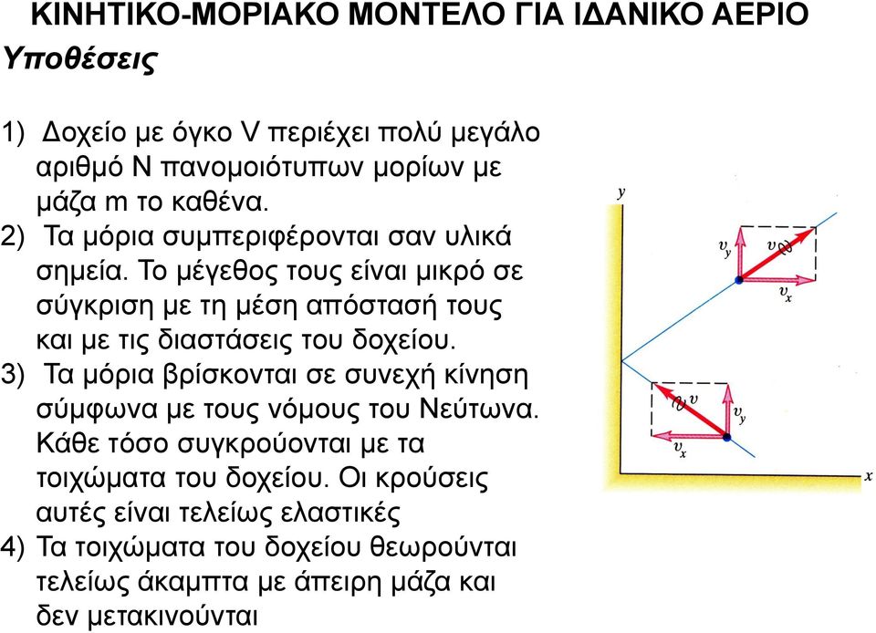 Το μέγεθος τους είναι μικρό σε σύγκριση με τη μέση απόστασή τους και με τις διαστάσεις του δοχείου.