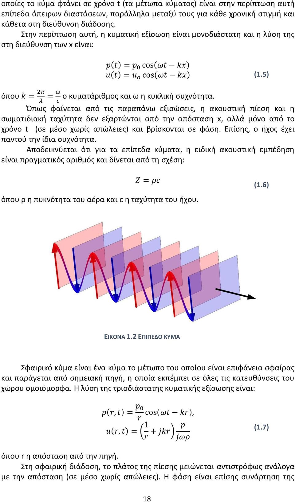 5) όπου k = 2π = ω ο κυματάριθμος και ω η κυκλική συχνότητα.