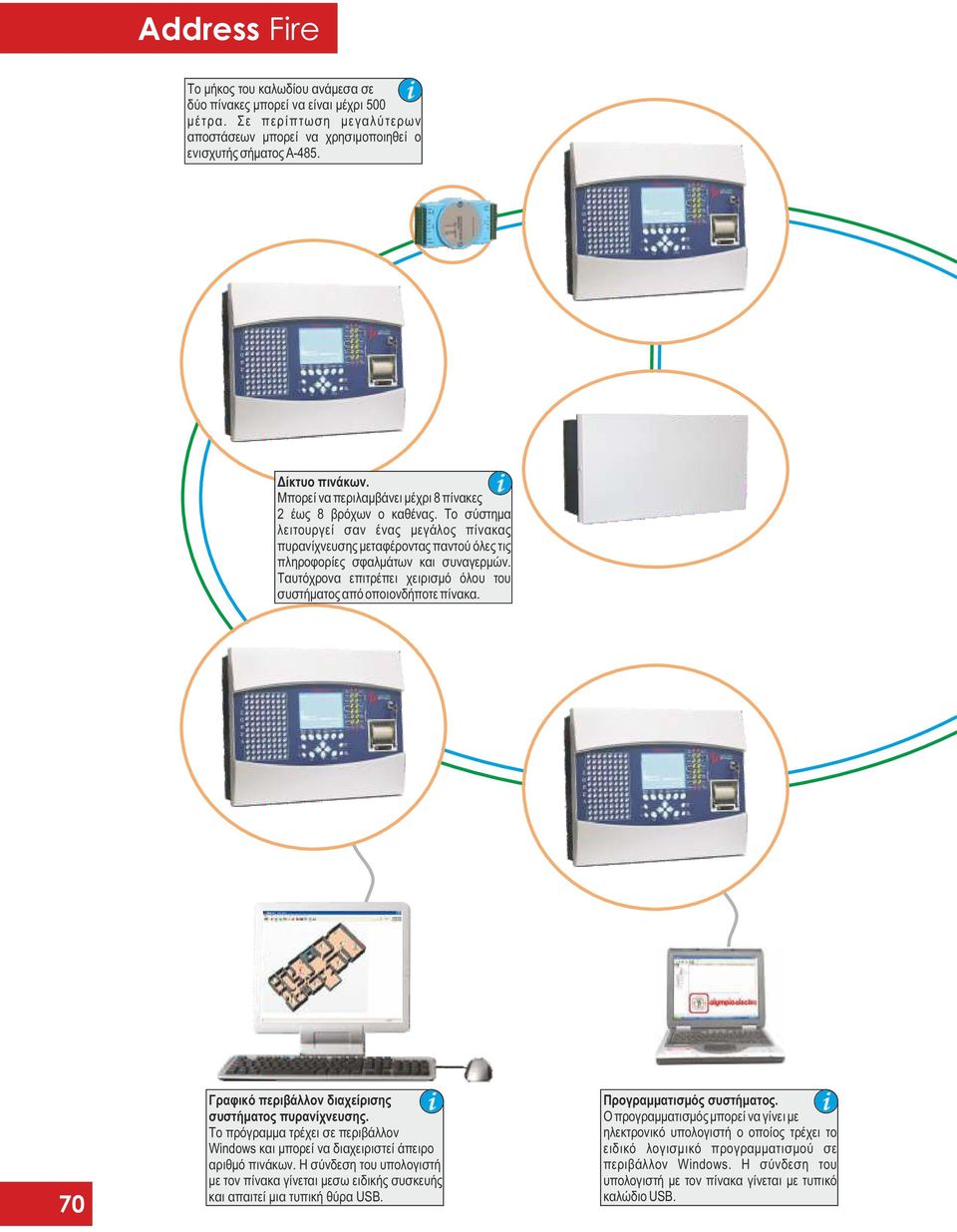 Ταυτόχρονα επιτρέπει χειρισμό όλου του συστήματος από οποιονδήποτε πίνακα. 70 Γραφικό περιβάλλον διαχείρισης συστήματος πυρανίχνευσης.