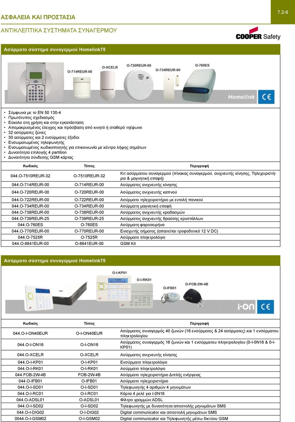επιλογής 4 partition Δυνατότητα σύνδεσης GSM κάρτας 044.Ο-7510REUR-32 Ο-7510REUR-32 Κιτ ασύρματου συναγερμού (πίνακας συναγερμού, ανιχνευτής κίνησης, Τηλεχειριστήριο & μαγνητική επαφή) 044.