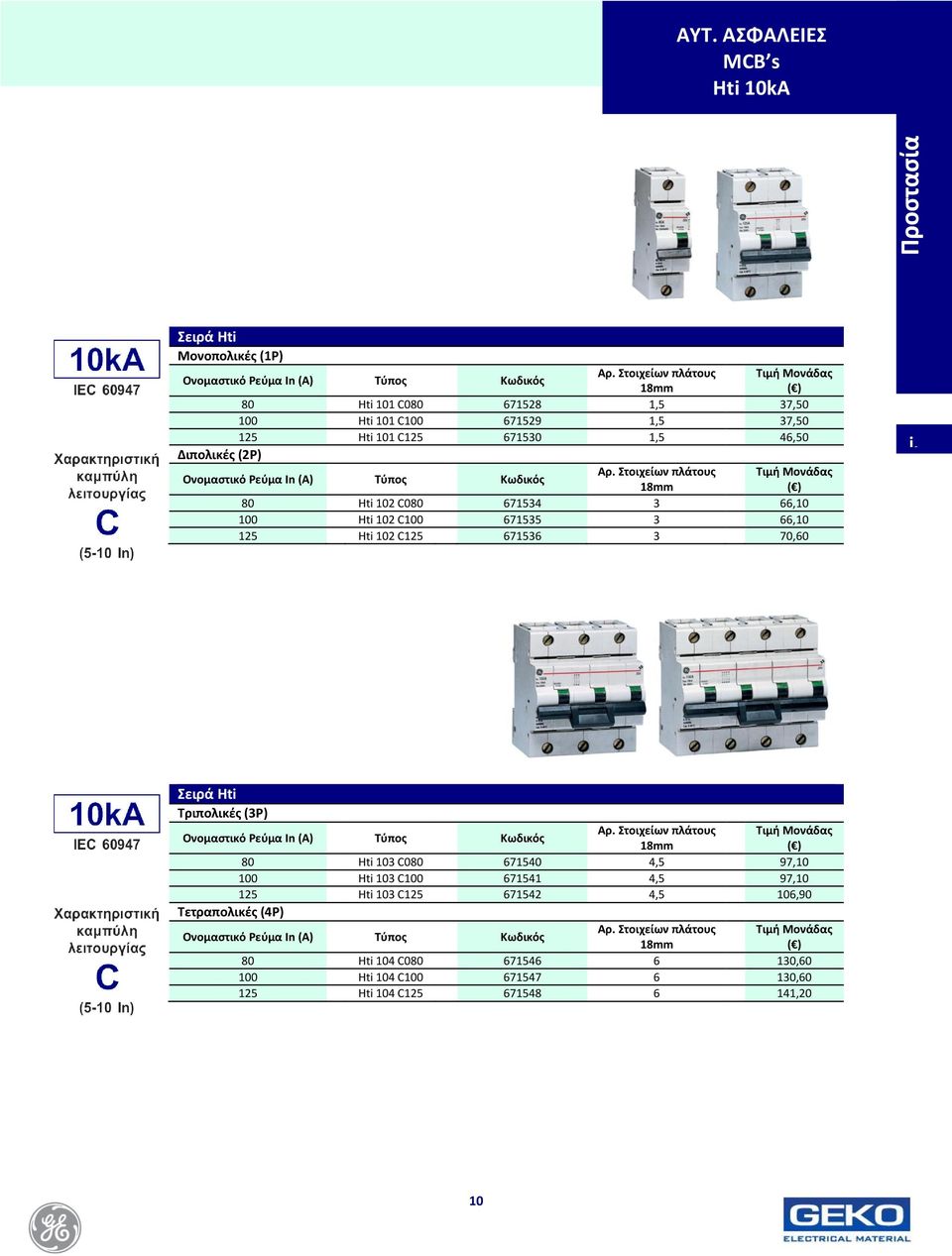Στοιχείων πλάτους Μονάδας 18mm 80 Hti 102 C080 671534 3 66,10 100 Hti 102 C100 671535 3 66,10 125 Hti 102 C125 671536 3 70,60 i. Σειρά Hti Τριπολικές (3P) Ονομαστικό Ρεύμα In (A) Αρ.