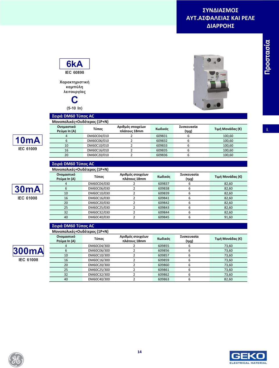 DM60C06/010 2 609832 6 100,60 10 DM60C10/010 2 609833 6 100,60 16 DM60C16/010 2 609835 6 100,60 20 DM60C20/010 2 609836 6 100,60 i.