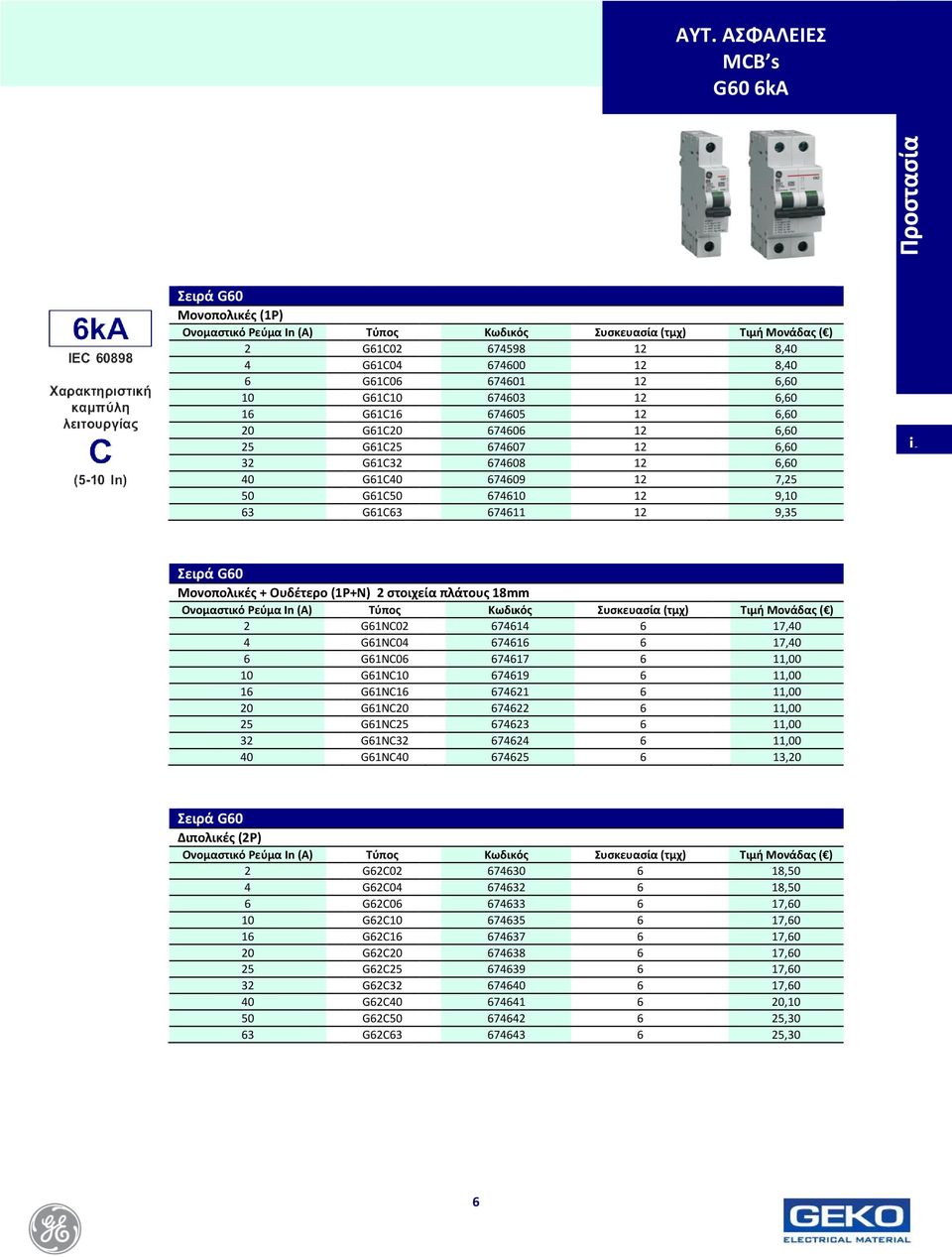 Σειρά G60 Μονοπολικές + Ουδέτερο (1P+Ν) 2 στοιχεία πλάτους 18mm Ονομαστικό Ρεύμα In (A) Συσκευασία (τμχ) Μονάδας 2 G61NC02 674614 6 17,40 4 G61NC04 674616 6 17,40 6 G61NC06 674617 6 11,00 10 G61NC10