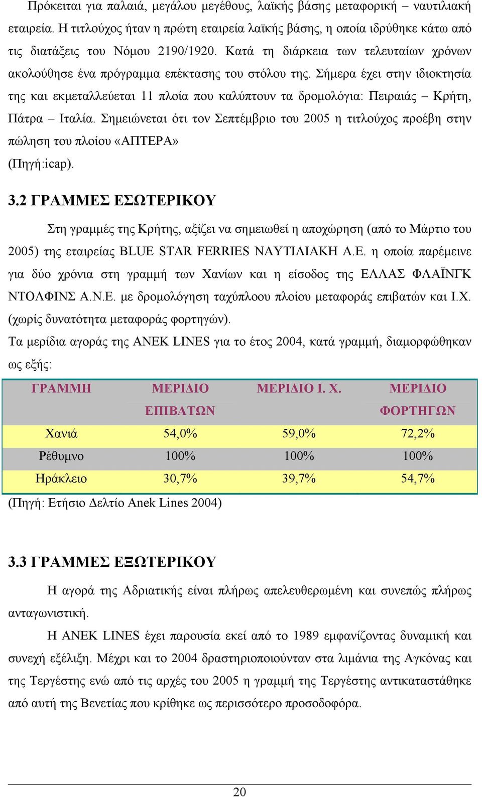 Σήμερα έχει στην ιδιοκτησία της και εκμεταλλεύεται 11 πλοία που καλύπτουν τα δρομολόγια: Πειραιάς Κρήτη, Πάτρα Ιταλία.