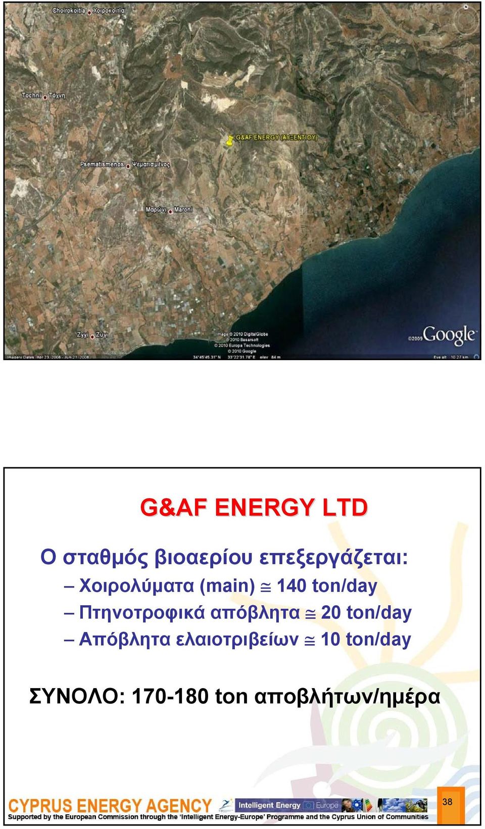 Πτηνοτροφικά απόβλητα 20 ton/day Απόβλητα