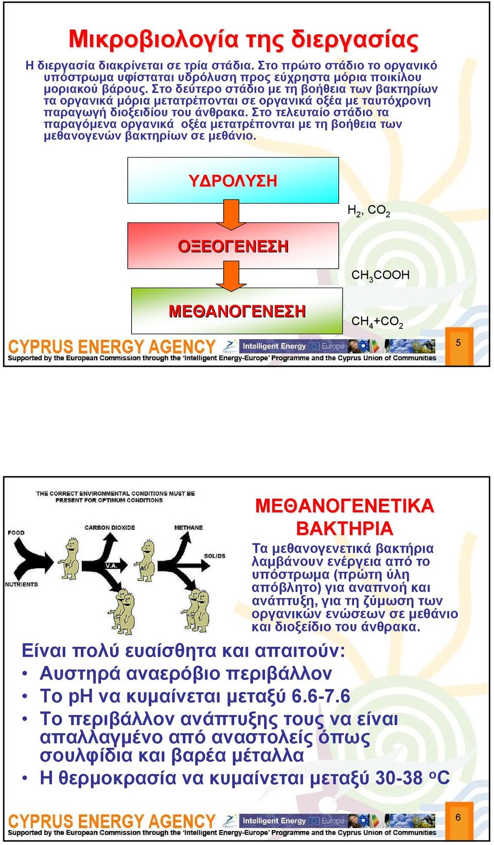 Στο τελευταίο στάδιο τα παραγόμενα οργανικά οξέα μετατρέπονται με τη βοήθεια των μεθανογενών βακτηρίων σε μεθάνιο.