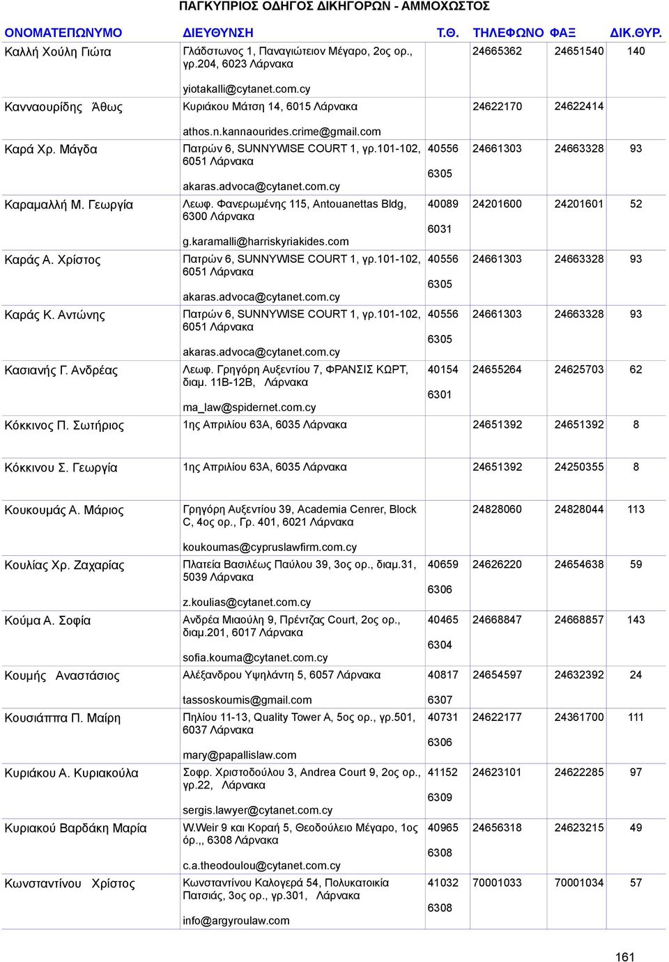 Φανερωμένης 115, Antouanettas Bldg, 40089 24201600 24201601 52 6300 6031 g.karamalli@harriskyriakides.com Καράς Α. Χρίστος Πατρών 6, SUNNYWISE COURT 1, γρ.