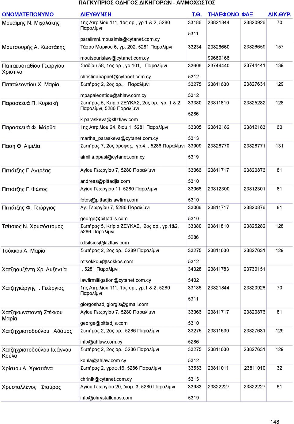 Μαρία Σωτήρας 2, 2ος ορ., Παραλίμνι 33275 23811630 23827631 129 mpapaleontiou@ahlaw.com.cy Παρασκευά Π. Κυριακή Σωτήρας 5, Κτίριο ΖΕΥΚΑΣ, 2ος ορ., γρ.