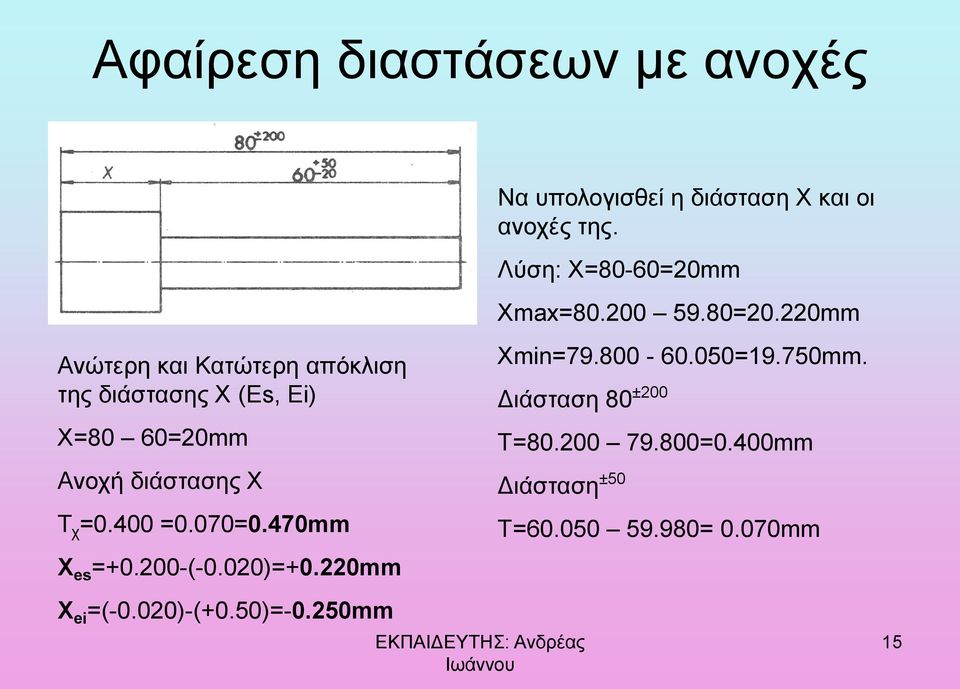 220mm Ανώτερη και Κατώτερη απόκλιση της διάστασης Χ (Es, Ei) Χ=80 60=20mm Ανοχή διάστασης Χ Τ χ =0.