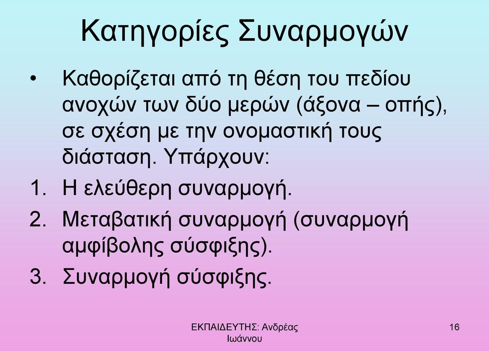 τους διάσταση. Υπάρχουν: 1. Η ελεύθερη συναρμογή. 2.