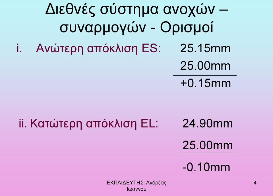 15mm 25.00mm +0.15mm ii.