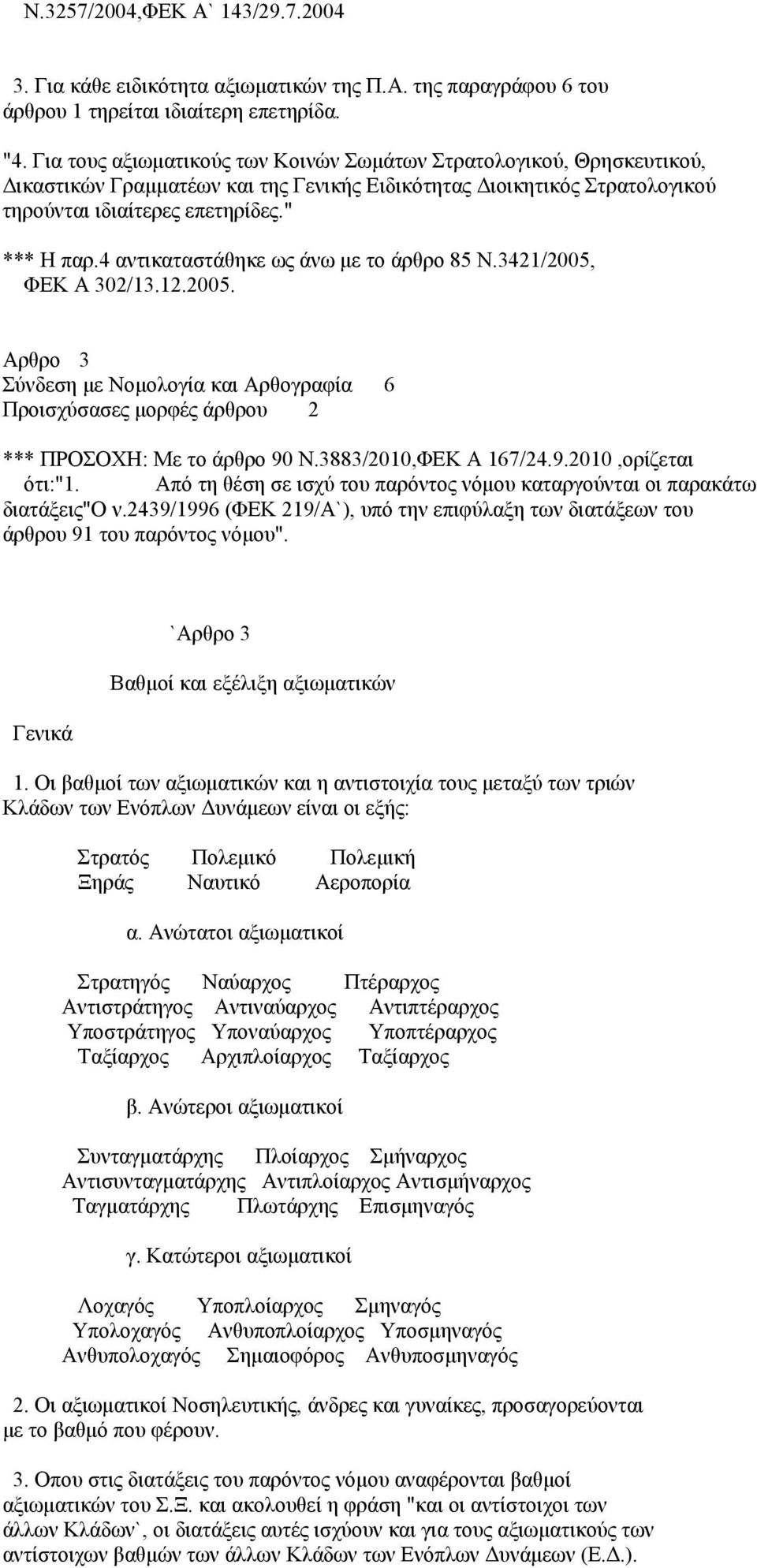 4 αντικαταστάθηκε ως άνω με το άρθρο 85 Ν.3421/2005, ΦΕΚ Α 302/13.12.2005. Αρθρο 3 Σύνδεση με Νομολογία και Αρθογραφία 6 Προισχύσασες μορφές άρθρου 2 *** ΠΡΟΣΟΧΗ: Με το άρθρο 90 Ν.