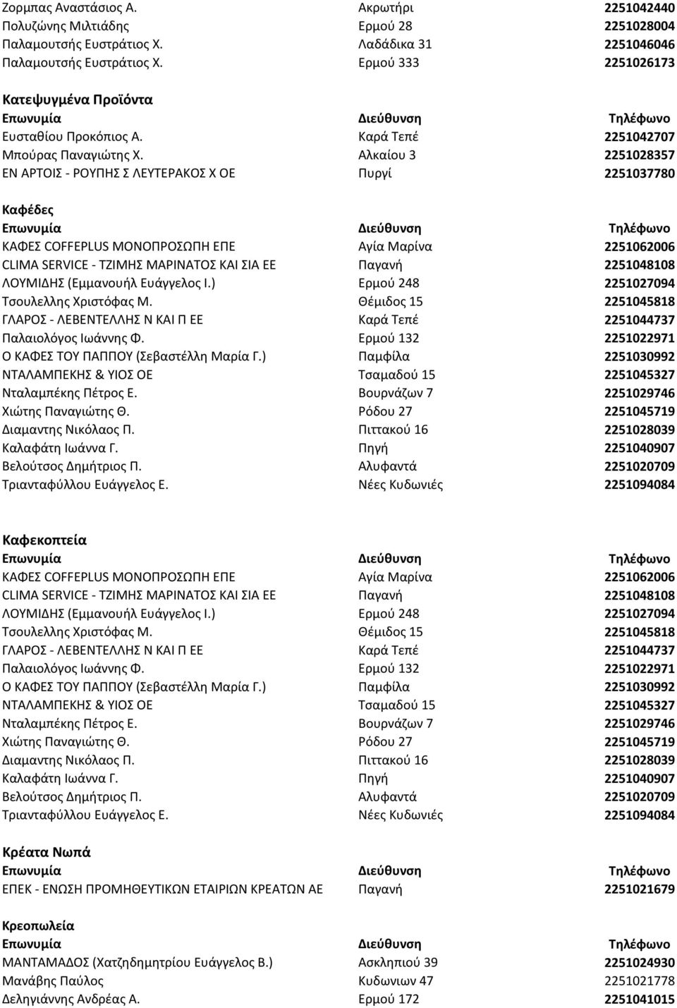 Αλκαίου 3 2251028357 ΕΝ ΑΡΤΟΙΣ - ΡΟΥΠΗΣ Σ ΛΕΥΤΕΡΑΚΟΣ Χ ΟΕ Πυργί 2251037780 Καφέδες ΚΑΦΕΣ COFFEPLUS ΜΟΝΟΠΡΟΣΩΠΗ ΕΠΕ Αγία Μαρίνα 2251062006 CLIMA SERVICE - ΤΖΙΜΗΣ ΜΑΡΙΝΑΤΟΣ ΚΑΙ ΣΙΑ ΕΕ Παγανή 2251048108