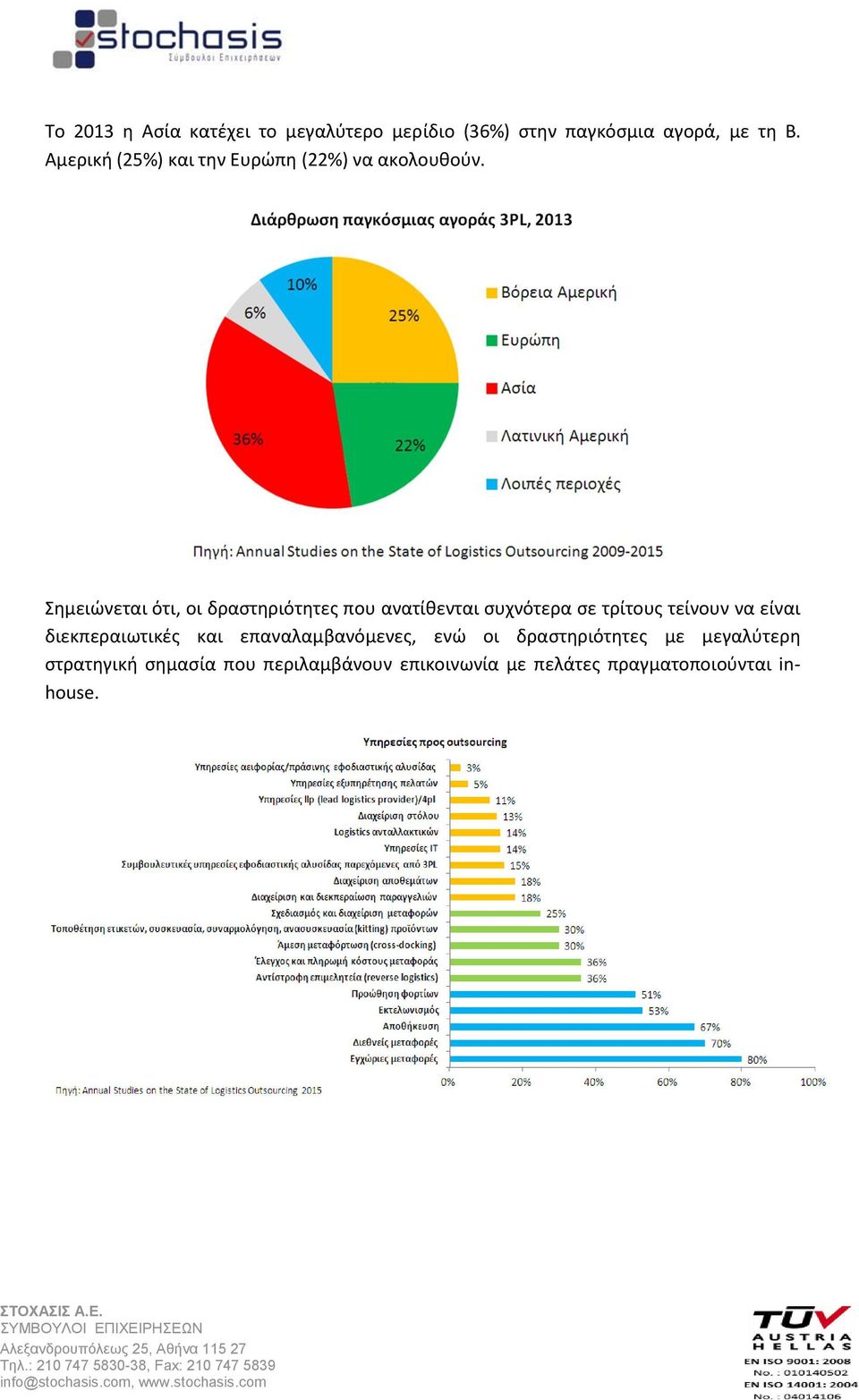 Σημειώνεται ότι, οι δραστηριότητες που ανατίθενται συχνότερα σε τρίτους τείνουν να είναι