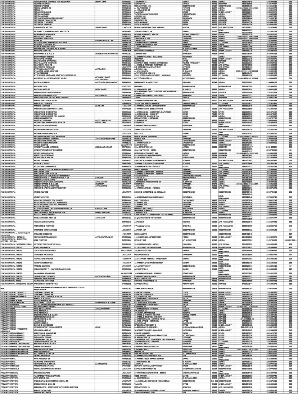 ΜΑΡΑΘΩΝΟΣ 49 ΓΕΡΑΚΑΣ 15344 ΑΘΗΝΑ 2106613061 2106613065 2106611371 ΓΕΝΙΚΗ ΕΜΠΟΡΙΑ ΤΣΟΚΑΣ Κ. 031060275 Λ.