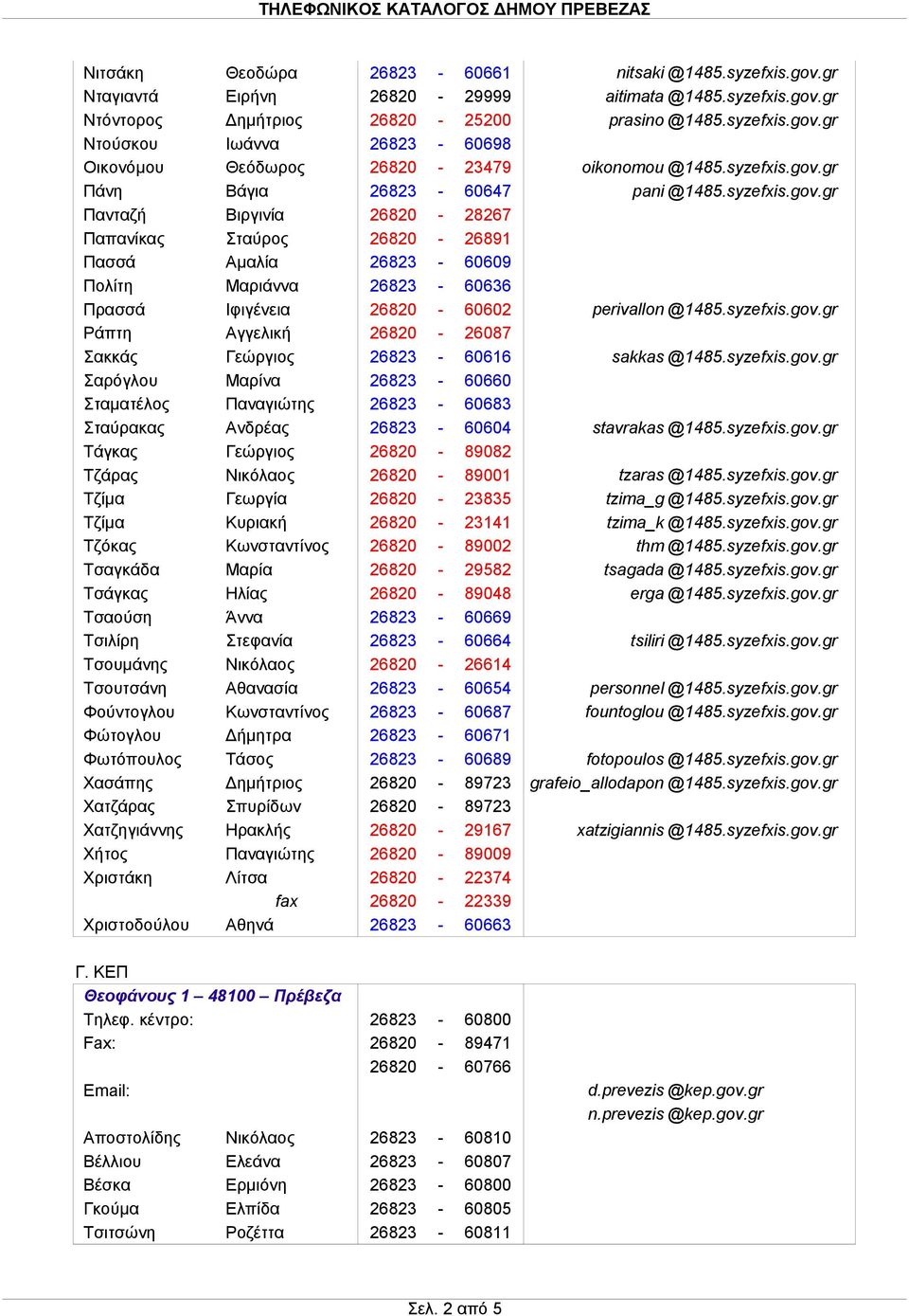 syzefxis.gov.gr Ράπτη Αγγελική 26820-26087 Σακκάς Γεώργιος 26823-60616 sakkas @1485.syzefxis.gov.gr Σαρόγλου Μαρίνα 26823-60660 Σταματέλος Παναγιώτης 26823-60683 Σταύρακας Ανδρέας 26823-60604 stavrakas @1485.