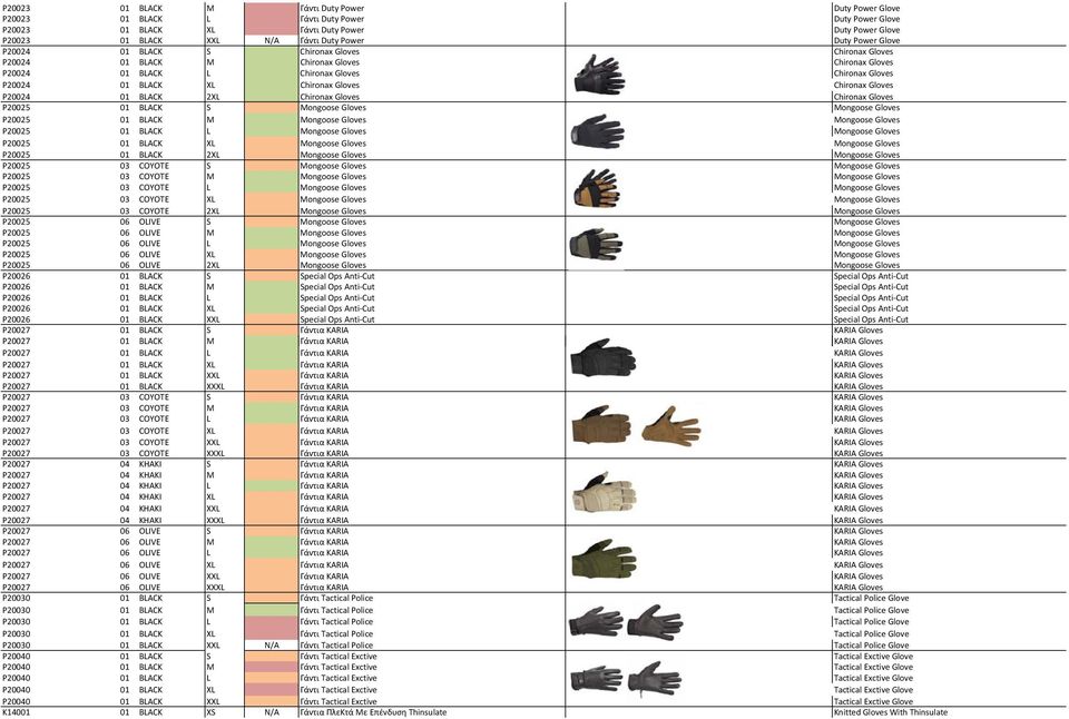 Gloves Chironax Gloves P20024 01 BLACK 2XL Chironax Gloves Chironax Gloves P20025 01 BLACK S Mongoose Gloves Mongoose Gloves P20025 01 BLACK M Mongoose Gloves Mongoose Gloves P20025 01 BLACK L