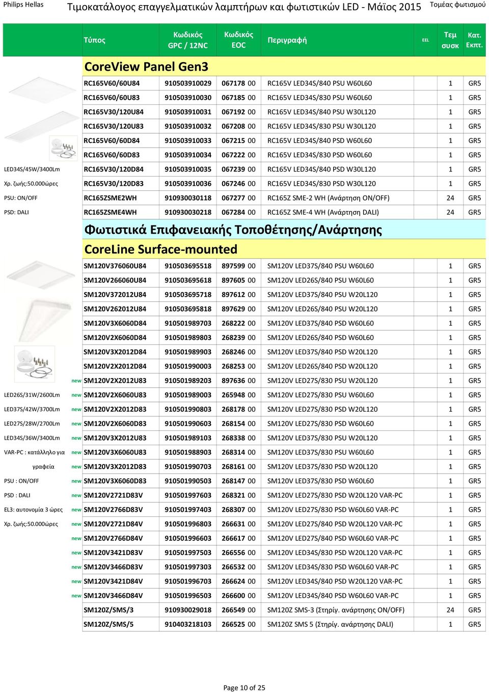 RC165V60/60D83 910503910034 067222 00 RC165V LED34S/830 PSD W60L60 1 GR5 LED34S/45W/3400Lm RC165V30/120D84 910503910035 067239 00 RC165V LED34S/840 PSD W30L120 1 GR5 Χρ. ζωής:50.