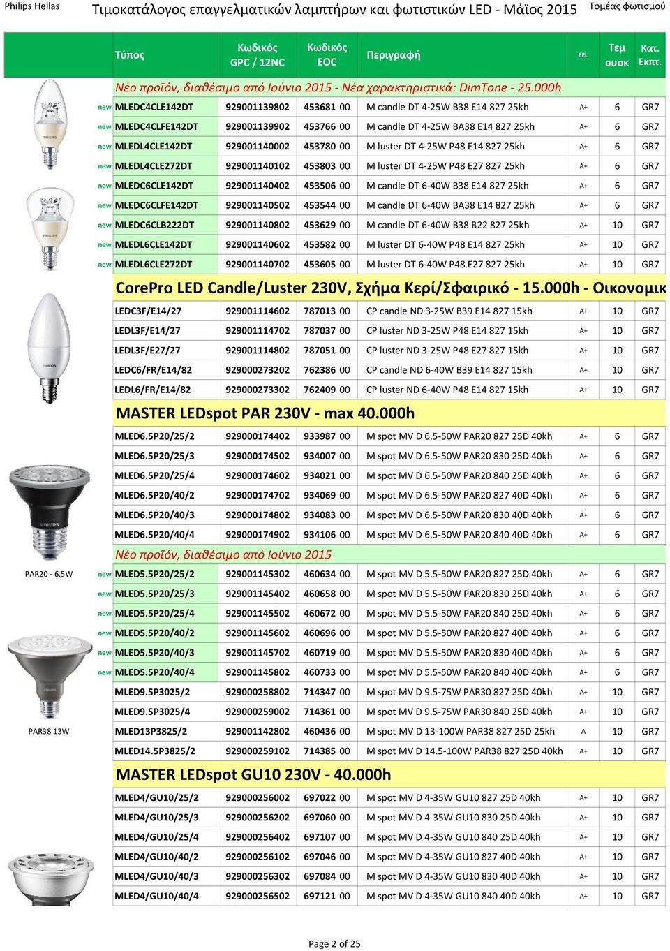 929001140002 453780 00 M luster DT 4 25W P48 E14 827 25kh A+ 6 GR7 new MLEDL4CLE272DT 929001140102 453803 00 M luster DT 4 25W P48 E27 827 25kh A+ 6 GR7 new MLEDC6CLE142DT 929001140402 453506 00 M