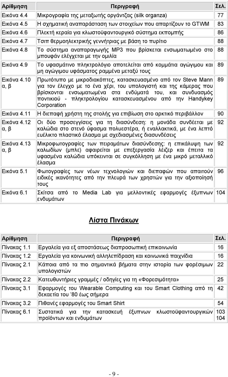 10 α, β Το σύστημα αναπαραγωγής MP3 που βρίσκεται ενσωματωμένο στο μπουφάν ελέγχεται με την ομιλία Το υφασμάτινο πληκτρολόγιο αποτελείται από κομμάτια αγώγιμου και μη αγώγιμου υφάσματος ραμμένα