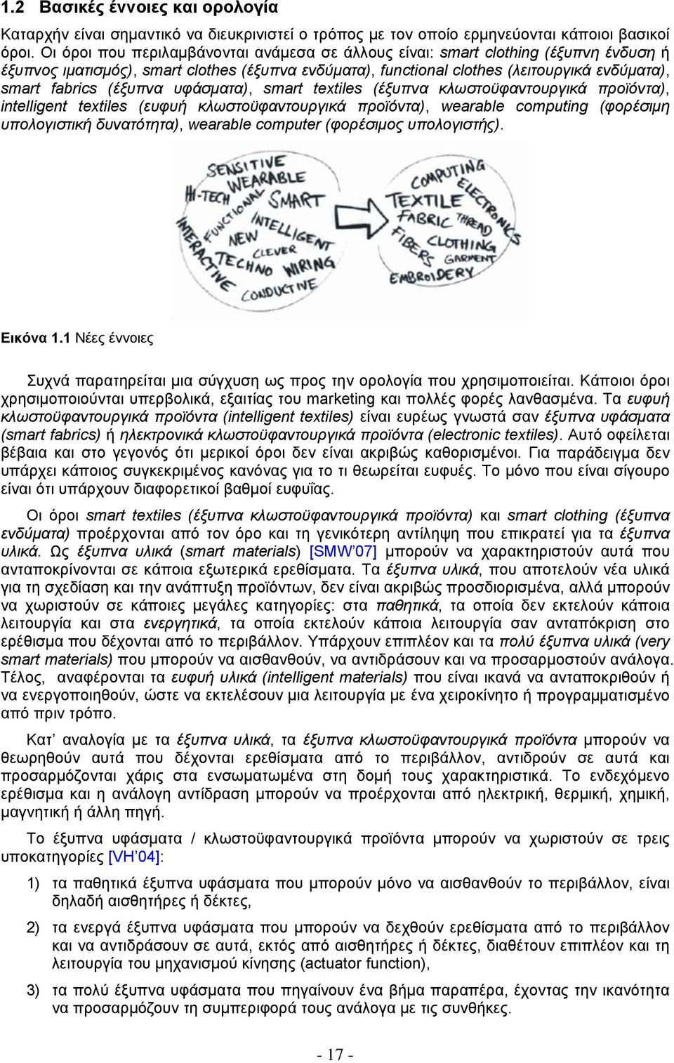 (έξυπνα υφάσματα), smart textiles (έξυπνα κλωστοϋφαντουργικά προϊόντα), intelligent textiles (ευφυή κλωστοϋφαντουργικά προϊόντα), wearable computing (φορέσιμη υπολογιστική δυνατότητα), wearable