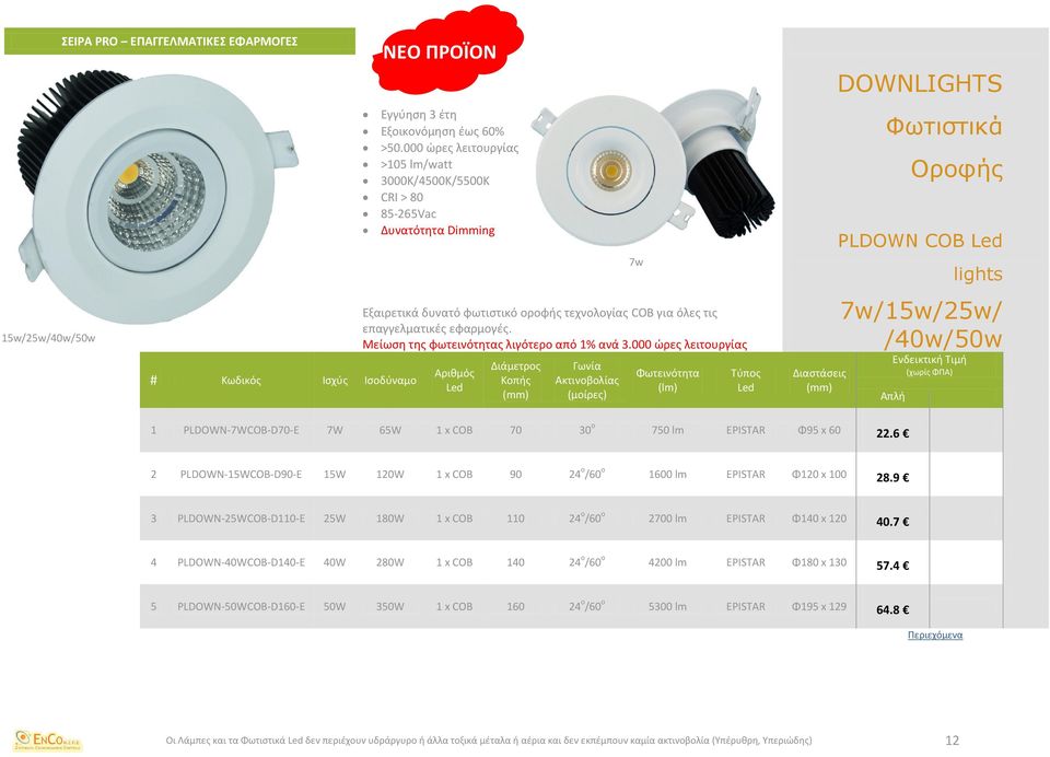 000 ώρες λειτουργίας Διάμετρος Κοπής 7w DOWNLIGHTS Φωτιστικά Οροφής PLDOWN COB lights 7w/15w/25w/ /40w/50w Απλή 1 PLDOWN-7WCOB-D70-E 7W 65W 1 x COB 70 30 o 750 lm Φ95 x 60 22.