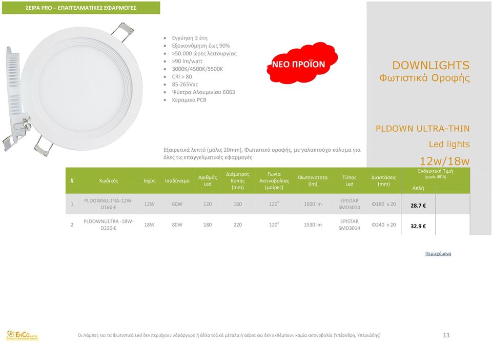lights 12w/18w Απλή 1 PLDOWNULTRA-12W- D160-Ε 12W 60W 120 160 120 o 1020 lm SMD3014 Φ180 x 20 28.