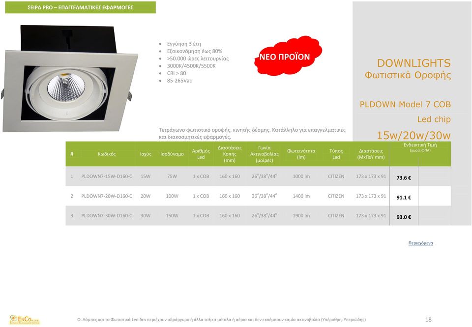 Κοπής (ΜxΠxY mm) chip 15w/20w/30w 1 PLDOWN7-15W-D160-C 15W 75W 1 x COB 160 x 160 26 o /38 o /44 o 1000 lm CITIZEN 173 x 173 x 91 73.