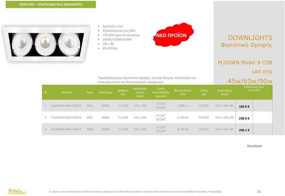 Κοπής chip 45w/60w/90w 1 PLDOWN9-45W-D470-C 45W 300W 3 x COB 470 x 160 2 PLDOWN9-60W-D470-C 60W 400W 3 x COB 470 x 160 3 PLDOWN9-90W-D470-C 90W 600W 3 x COB 470 x 160 15 o /26 o 38 o