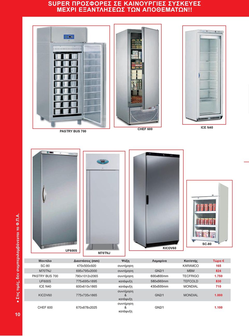 750 UF600S 775x695x1895 κατάψυξη 580x560mm TEFCOLD 830 ICE N40 600x610x1865 κατάψυξη 430x500mm MONDIAL 710 KICDV60 CHEF
