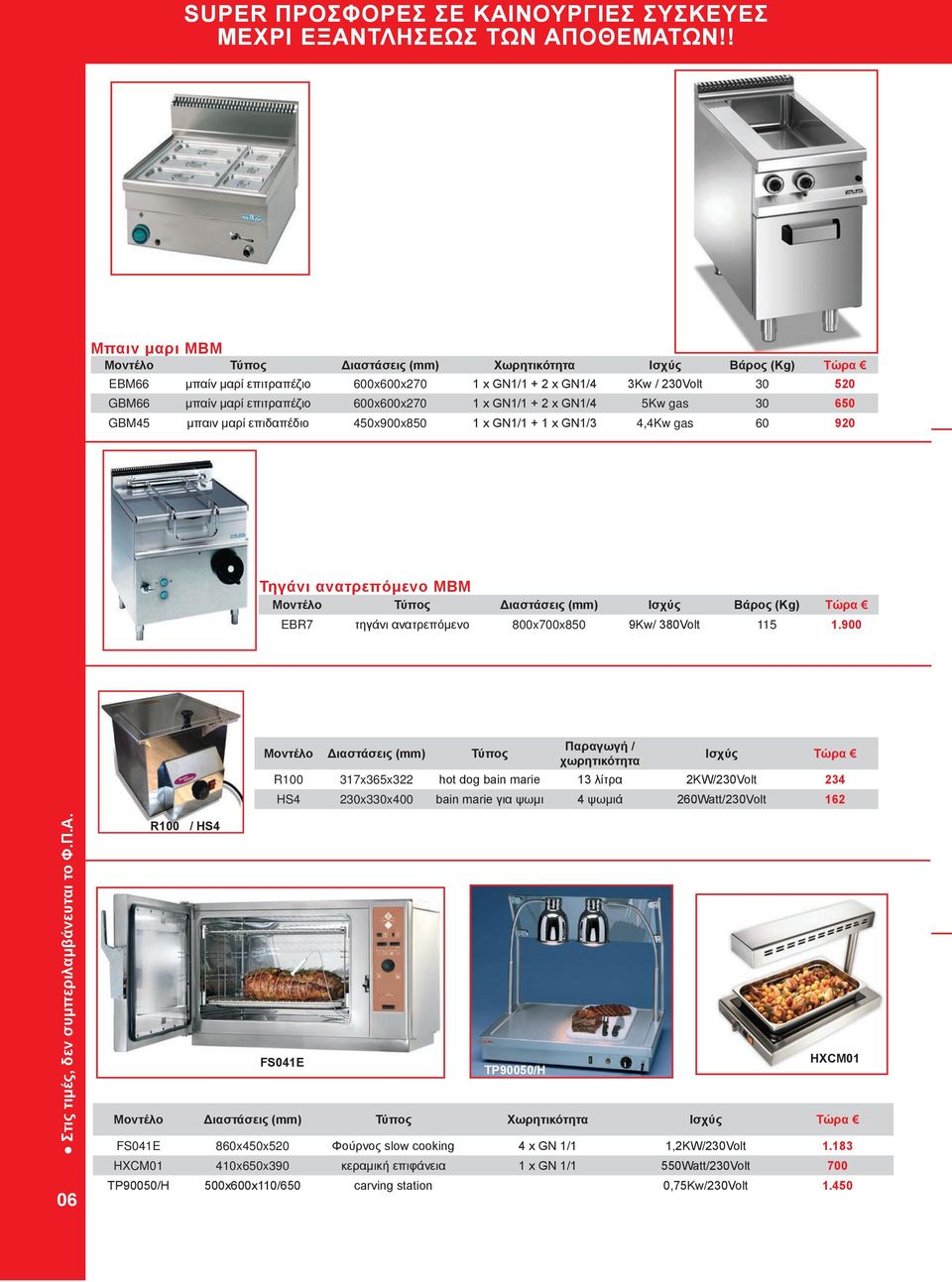 Τώρα EBR7 τηγάνι ανατρεπόμενο 800x700x850 9Kw/ 380Volt 115 1.