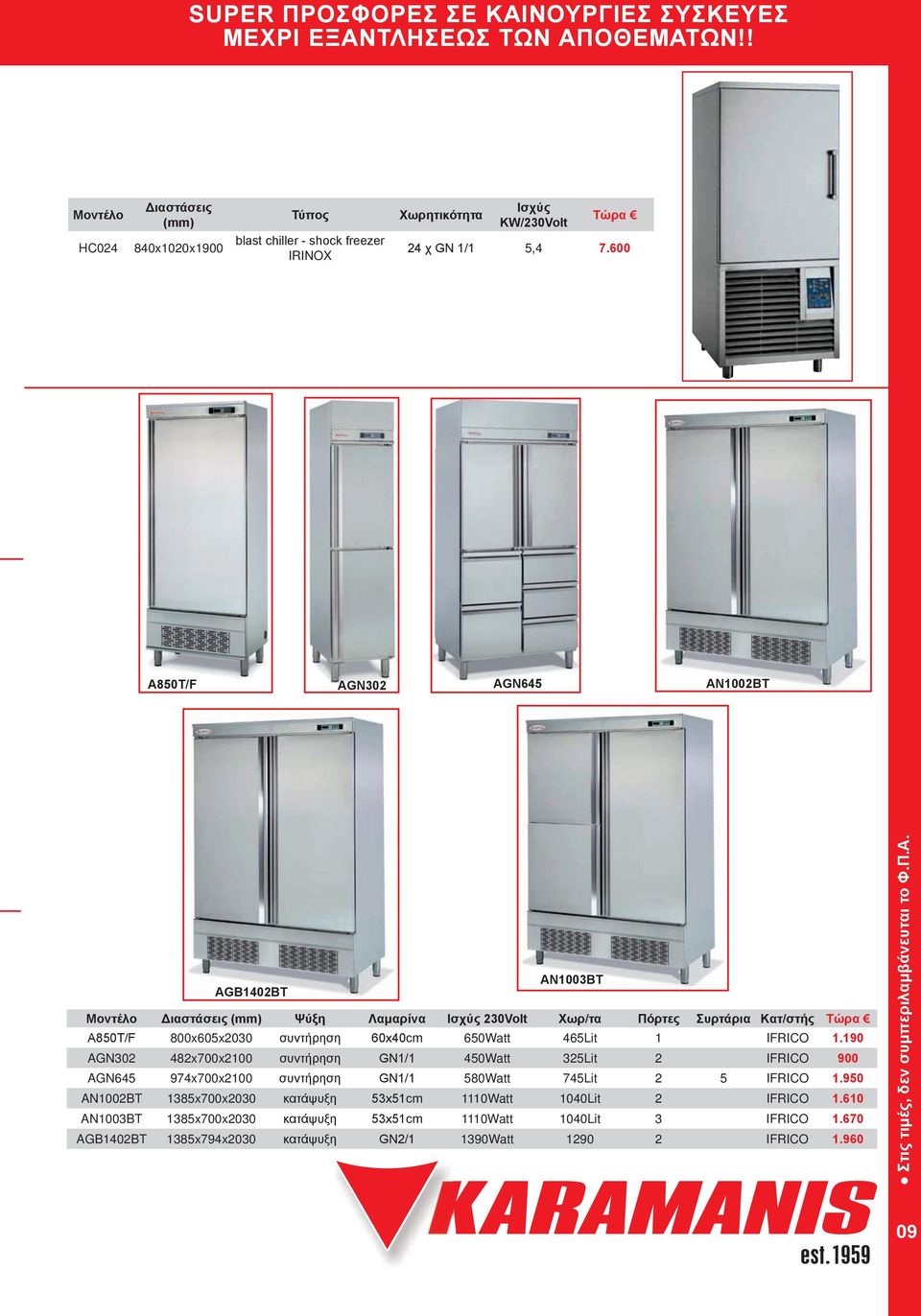 60x40cm 650Watt 465Lit 1 IFRICO 1.190 AGN302 482x700x2100 συντήρηση GN1/1 450Watt 325Lit 2 IFRICO 900 AGN645 974x700x2100 συντήρηση GN1/1 580Watt 745Lit 2 5 IFRICO 1.