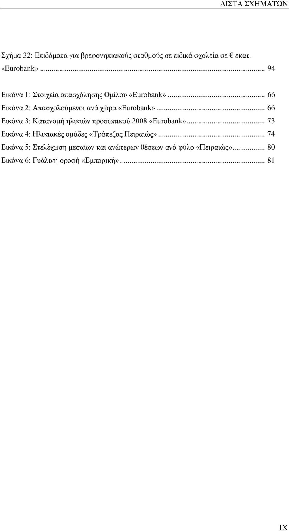 .. 66 Εικόνα 3: Κατανομή ηλικιών προσωπικού 2008 «Eurobank»... 73 Εικόνα 4: Ηλικιακές ομάδες «Τράπεζας Πειραιώς».