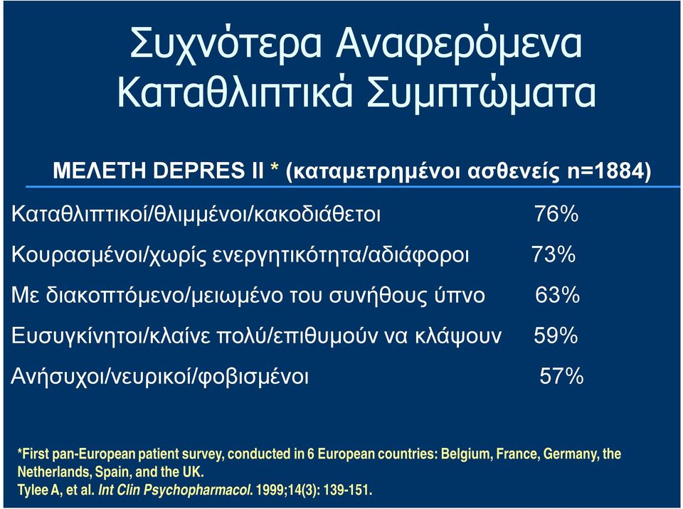 ύπνο 63% Ευσυγκίνητοι/κλαίνε πολύ/επιθυμούν να κλάψουν 59% Ανήσυχοι/νευρικοί/φοβισμένοι 57% *First pan-european patient survey,