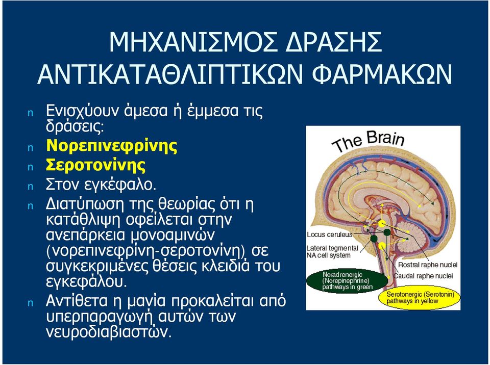 Διατύπωση της θεωρίας ότι η κατάθλιψη οφείλεται στην ανεπάρκεια μονοαμινών