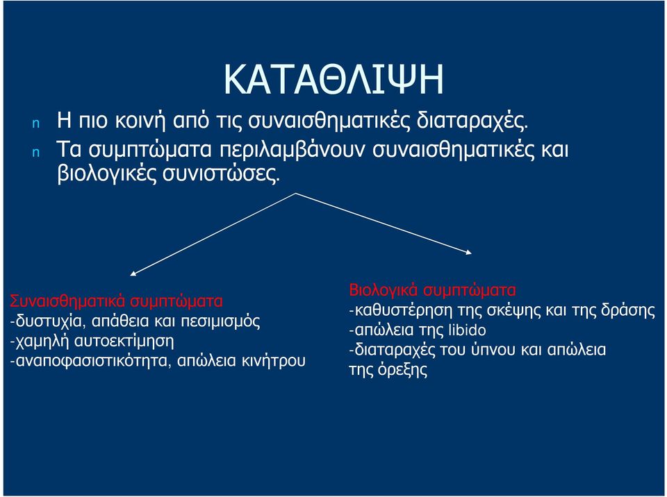 Συναισθηματικά συμπτώματα -δυστυχία, απάθεια και πεσιμισμός -χαμηλή αυτοεκτίμηση