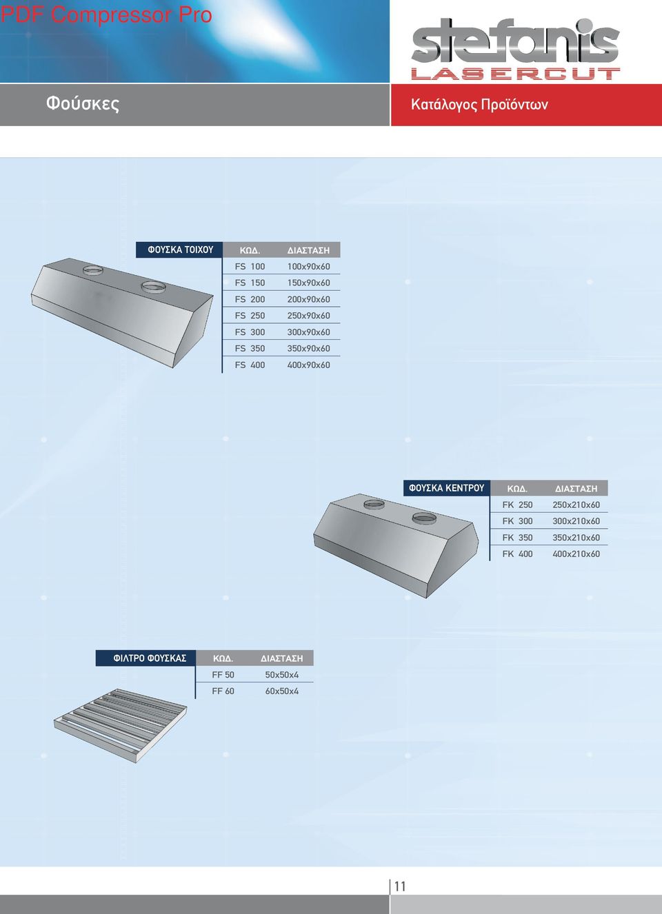400x90x60 ΦΟΥΣΚΑ ΚΕΝΤΡΟΥ FK 250 250x210x60 FK 300 300x210x60 FK 350