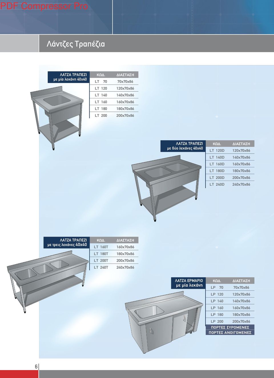 200x70x86 ΛΑΤΖΑ ΤΡΑΠΕΖΙ µε τρεις λεκάνες 40x40 LT 160T LT 180T LT 200T LT 240T 160x70x86 180x70x86 200x70x86 ΛΑΤΖΑ ΕΡΜΑΡΙΟ µε µία λεκάνη