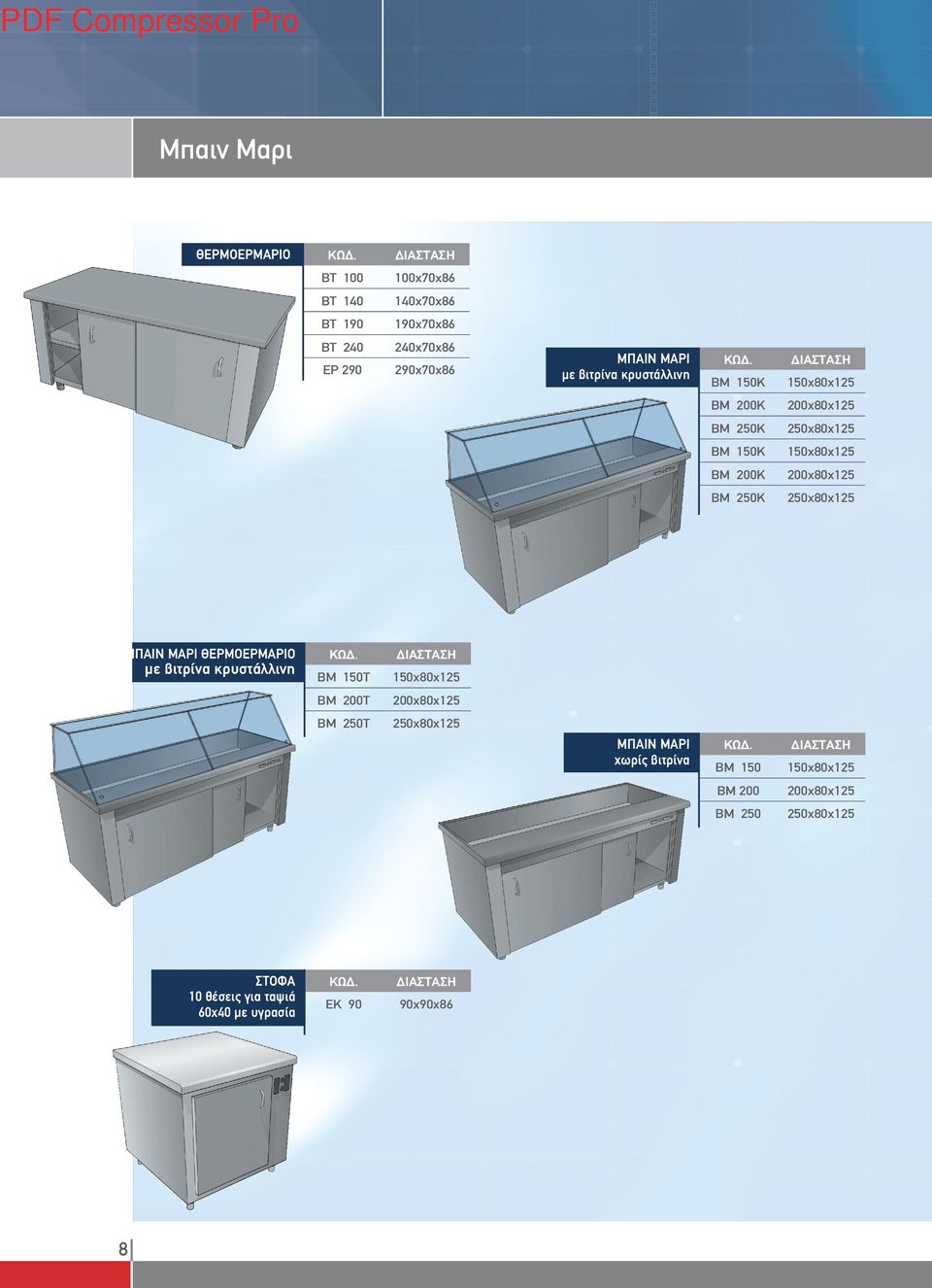 250x80x125 ΜΠΑΙΝ MAΡI ΘΕΡΜΟΕΡΜΑΡΙΟ µε βιτρίνα κρυστάλλινη BM 150Τ 150x80x125 BM 200Τ 200x80x125 BM 250Τ 250x80x125 ΜΠΑΙΝ