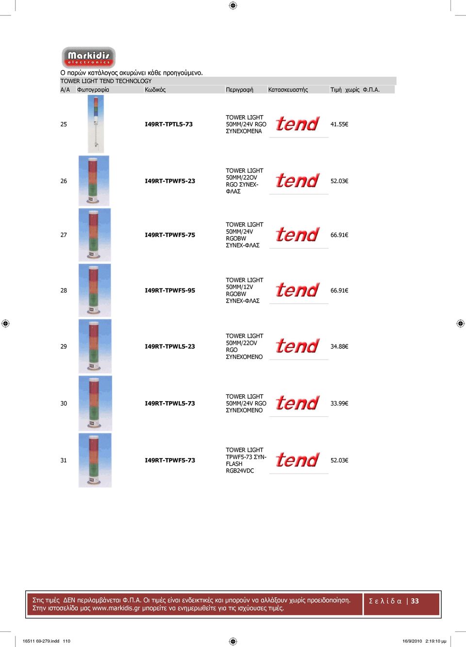 91 28 I49RT-TPWF5-95 TOWER LIGHT 50MM/12V RGOBW ΣΥΝΕΧ-ΦΛΑΣ 66.91 29 I49RT-TPWL5-23 TOWER LIGHT 50MM/22OV RGO ΣΥΝΕΧΟΜΕΝΟ 34.