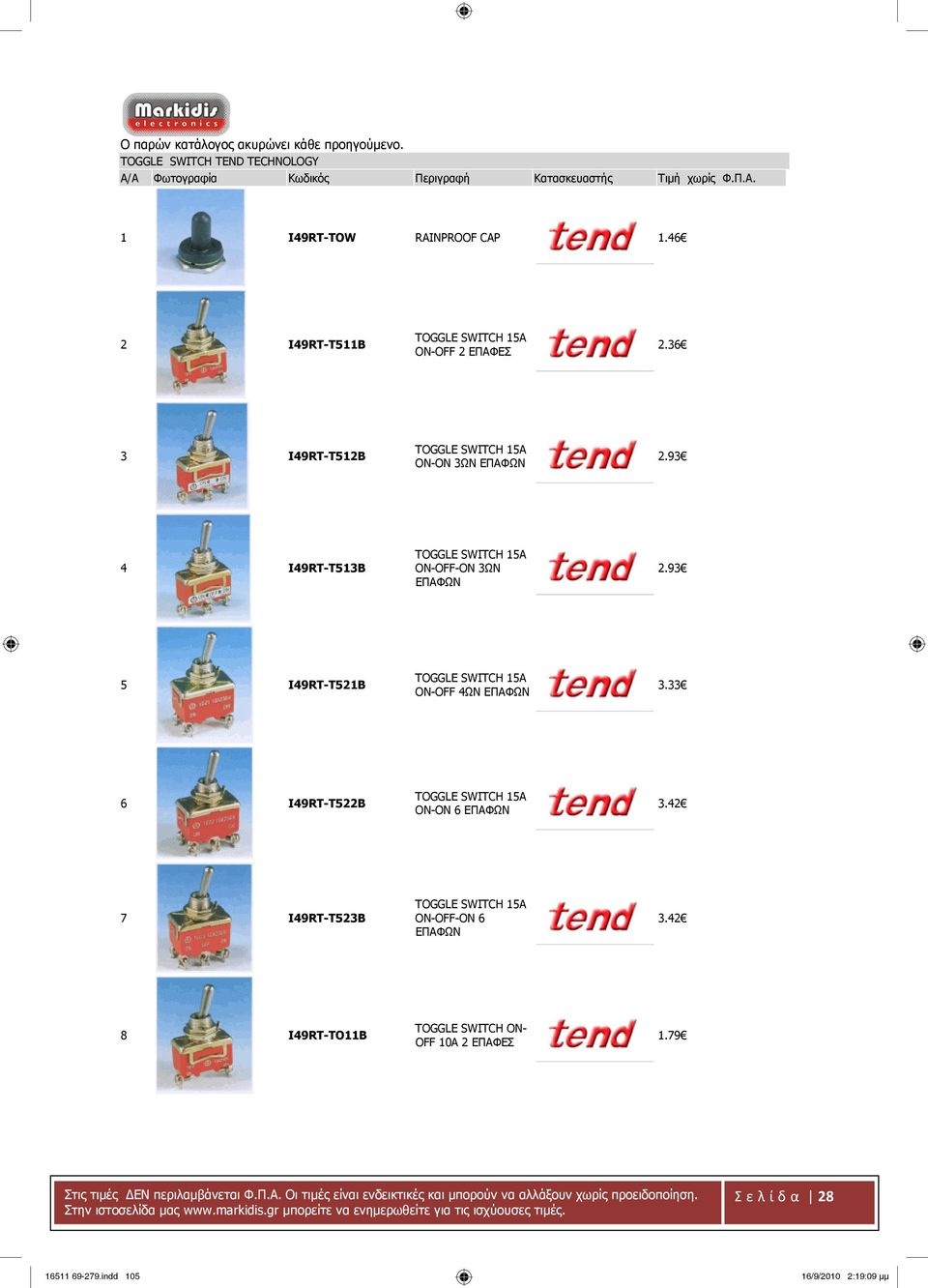 93 5 I49RT-T521B TOGGLE SWITCH 15Α ΟΝ-OFF 4ΩΝ ΕΠΑΦΩΝ 3.33 6 I49RT-T522B TOGGLE SWITCH 15Α ΟΝ-ΟΝ 6 ΕΠΑΦΩΝ 3.