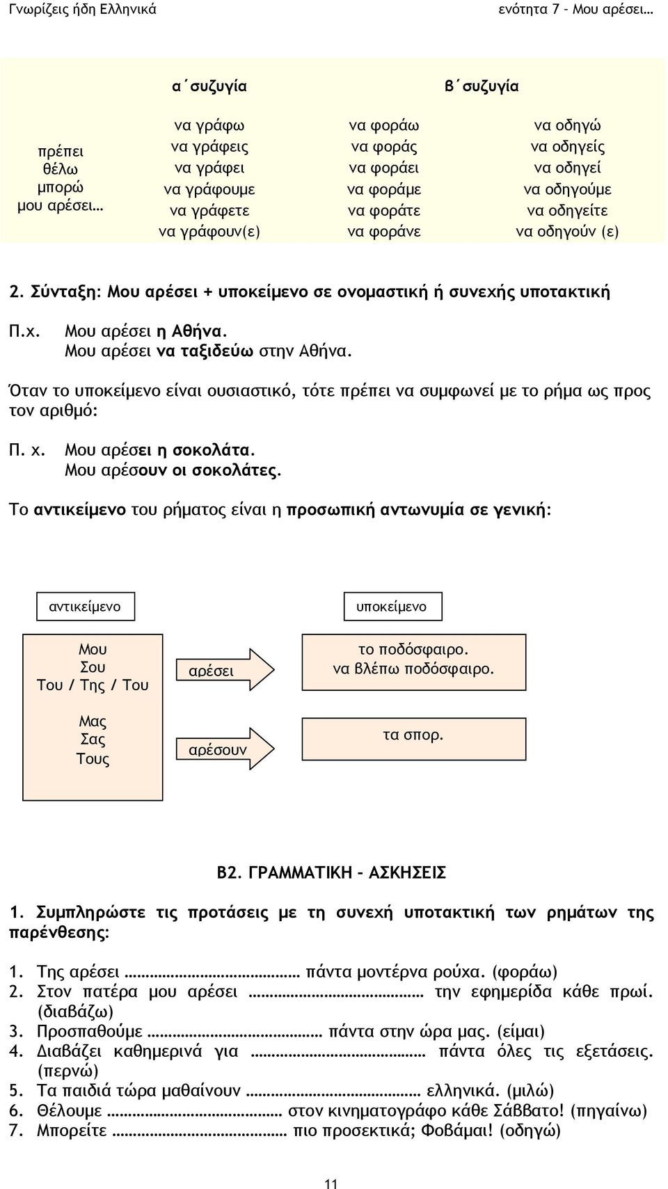 Όταν το υποκείμενο είναι ουσιαστικό, τότε πρέπει να συμφωνεί με το ρήμα ως προς τον αριθμό: Π. χ. Μου αρέσει η σοκολάτα. Μου αρέσουν οι σοκολάτες.