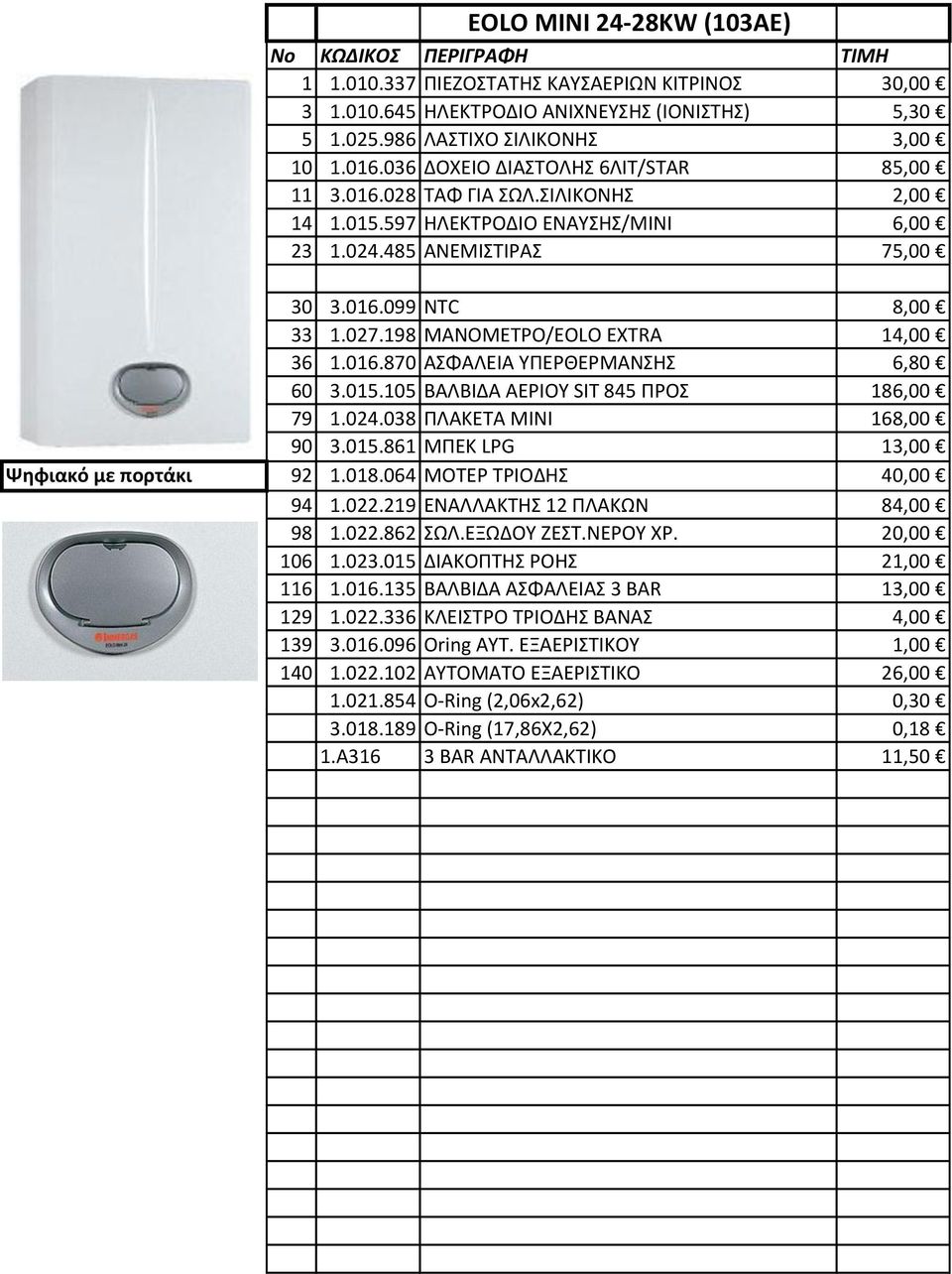 198 ΜΑΝΟΜΕΤΡΟ/EOLO ΕΧΤRΑ 14,00 36 1.016.870 ΑΣΦΑΛΕΙΑ ΥΠΕΡΘΕΡΜΑΝΣΗΣ 6,80 60 3.015.105 ΒΑΛΒΙΔΑ ΑΕΡΙΟΥ SIT 845 ΠΡΟΣ 186,00 79 1.024.038 ΠΛΑΚΕΤΑ ΜΙΝΙ 168,00 90 3.015.861 ΜΠΕΚ LPG 13,00 Ψηφιακό με πορτάκι 92 1.