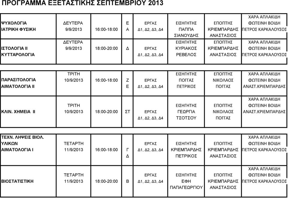 ΕΠΟΠΤΗΣ ΠΑΡΑΣΙΤΟΛΟΓΙΑ 10/9/2013 16:00-18:00 Ζ ΕΡΓΑΣ ΠΟΓΓΑΣ ΝΙΚΟΛΑΟΣ ΦΩΤΕΙΝΗ ΒΟΙΔΗ ΑΙΜΑΤΟΛΟΓΙΑ ΙΙ Ε Δ1, Δ2, Δ3, Δ4 ΠΕΤΡΙΚΟΣ ΠΟΓΓΑΣ ΑΝΑΣΤ.ΚΡΙΕΜΠΑΡΔΗΣ ΤΡΙΤΗ ΕΙΣΗΓΗΤΗΣ ΕΠΟΠΤΗΣ ΦΩΤΕΙΝΗ ΒΟΙΔΗ ΚΛΙΝ.