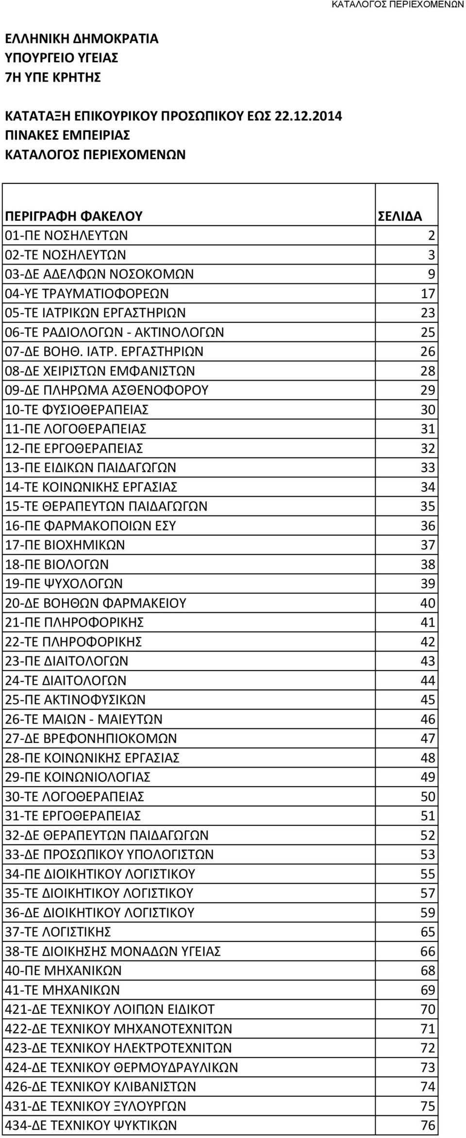 ΑΚΤΙΝΟΛΟΓΩΝ 25 07-ΔΕ ΒΟΗΘ. ΙΑΤΡ.