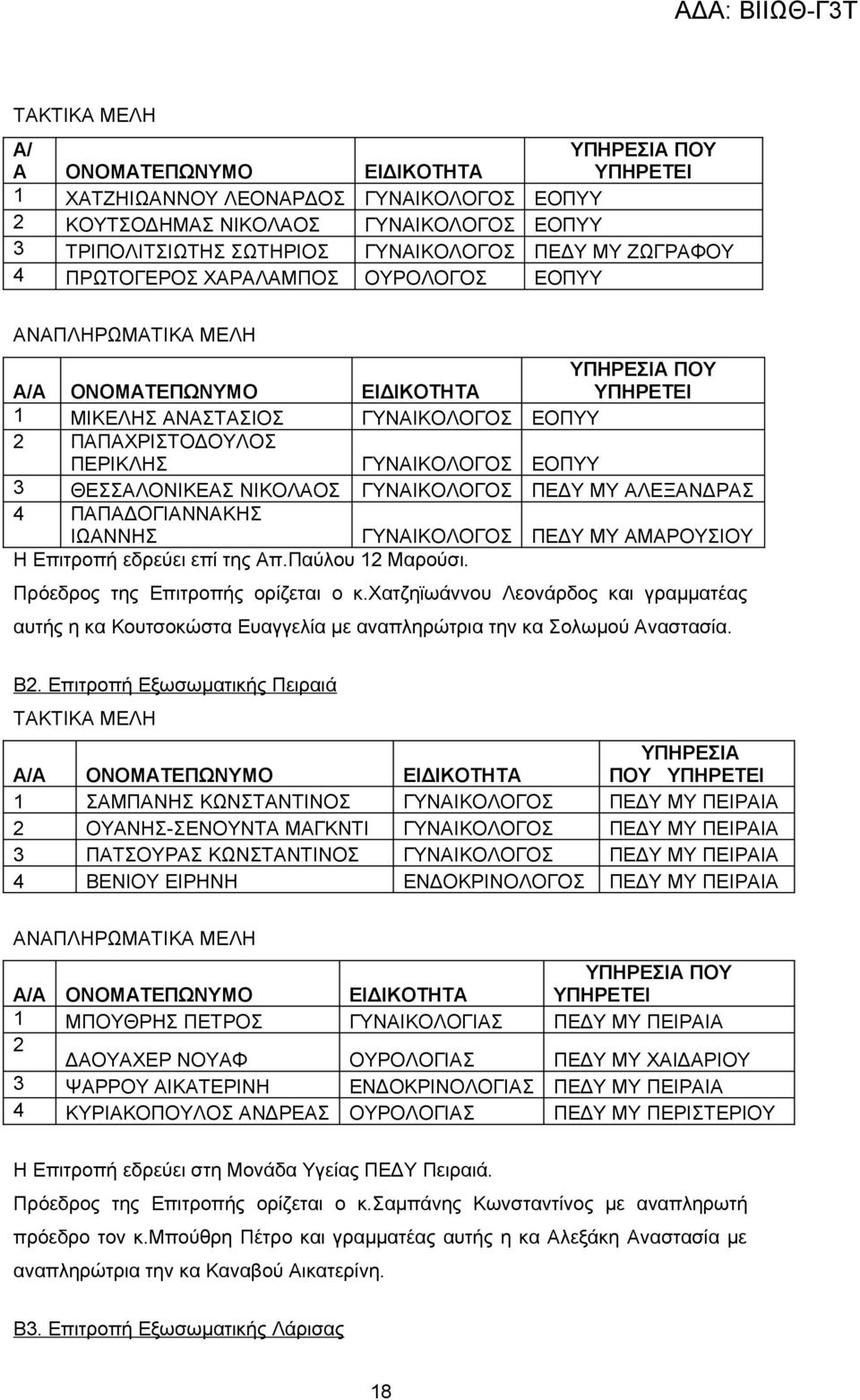 Επιτροπή εδρεύει επί της Απ.Παύλου 12 Μαρούσι. Πρόεδρος της Επιτροπής ορίζεται ο κ.χατζηϊωάννου Λεονάρδος και γραμματέας αυτής η κα Κουτσοκώστα Ευαγγελία με αναπληρώτρια την κα Σολωμού Αναστασία. Β2.