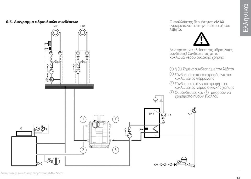 ή 1 1 Σημεία σύνδεσης με τον λέβητα 2 Σύνδεσμος στα επιστρεφόμενα του κυκλώματος θέρμανσης 3 Σύνδεσμος στην