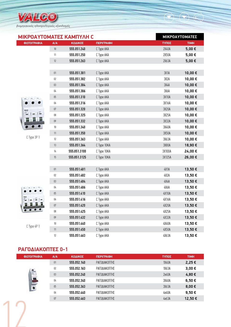 051.306 C Type 6KA 3X6A 10,00 05 555.051.310 C Type 6KA 3X10A 10,00 06 555.051.316 C Type 6KA 3X16A 10,00 07 555.051.320 C Type 6KA 3X20A 10,00 08 555.051.325 C Type 6KA 3X25A 10,00 09 555.051.332 C Type 6KA 3X32A 10,00 10 555.