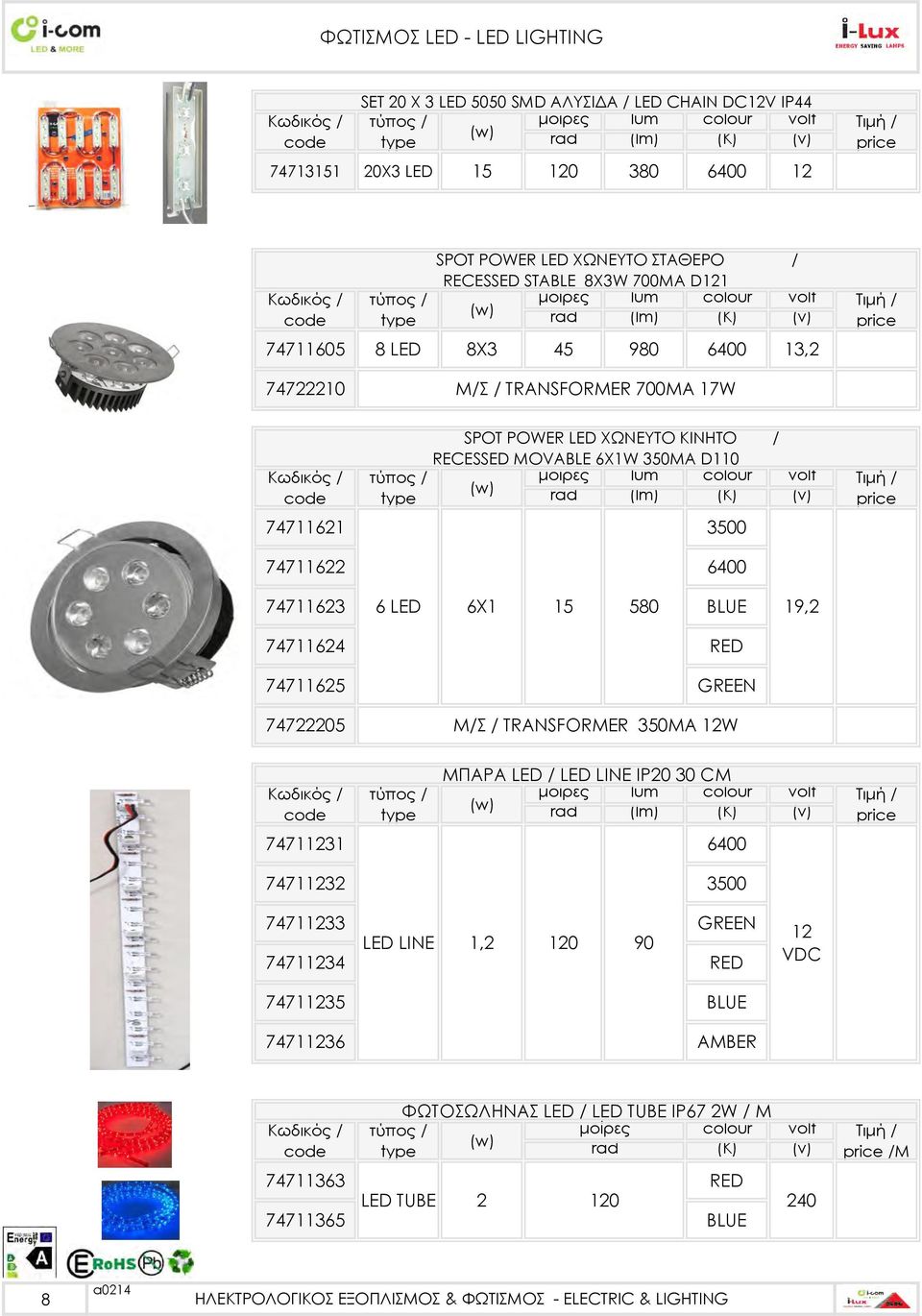 lum volt rad (lm) (K) (ν) 3500 74711622 74711623 6 LED 6X1 15 580 BLUE 19,2 74711624 RED 74711625 GREEN 74722205 M/Σ / TRANSFORMER 350ΜΑ 12W ΜΠΑΡΑ LED / LED LINE IP20 30 CM μοίρες lum volt rad (lm)